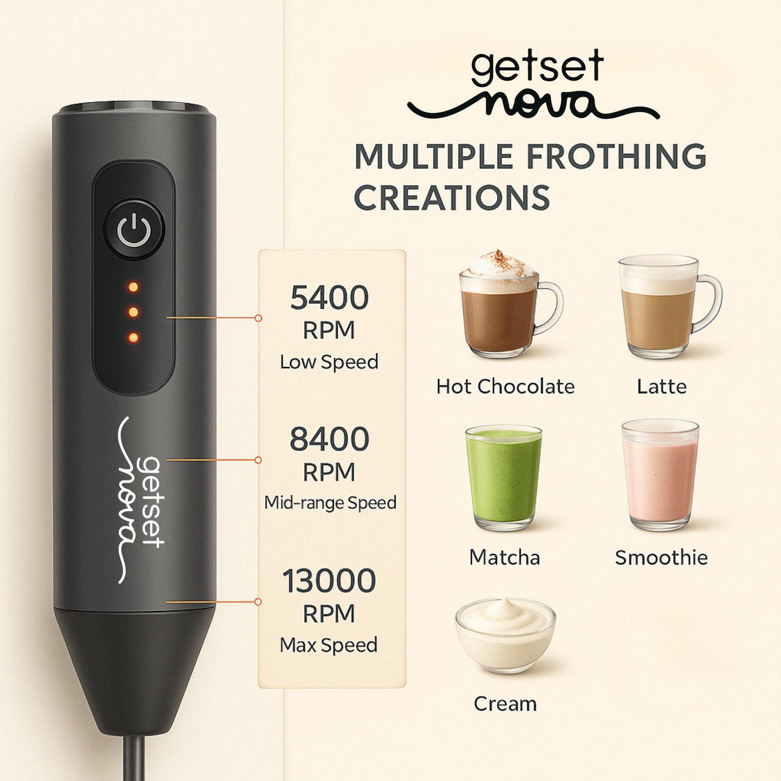 Nova Electric Milk Frother for Coffee - Rechargeable Coffee Frother, Beater, Blender & Mixer | Handheld Coffee Whisker for Cold Coffee, Latte & Cappuccino | Mini Coffee Maker Machine for Home (Black) - Image 6